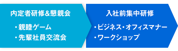 career01-2