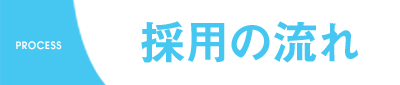 saiyo